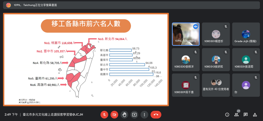 110年度臺北市跨國銜轉生暑期線上體驗學習營，共 13 張