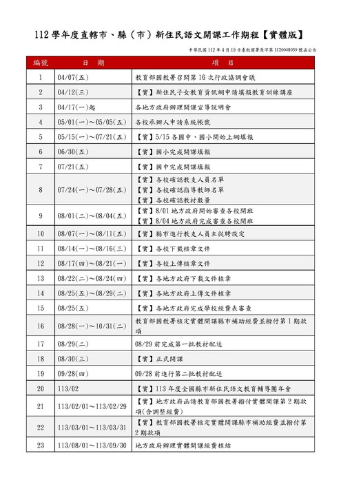 【公告】112 學年度直轄市、縣（市）新住民語文開課工作期程 【實體版】