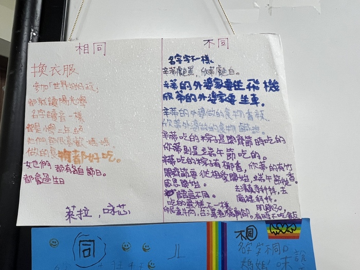 華語6